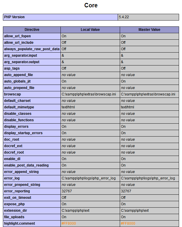 PHP Info